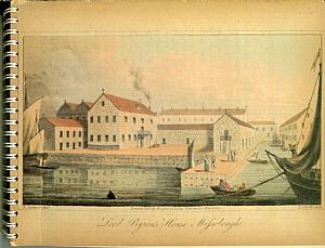 Lykion Ton Hellinidon London, Diary 1983, Dwellings, monasteries, churches and other buildings