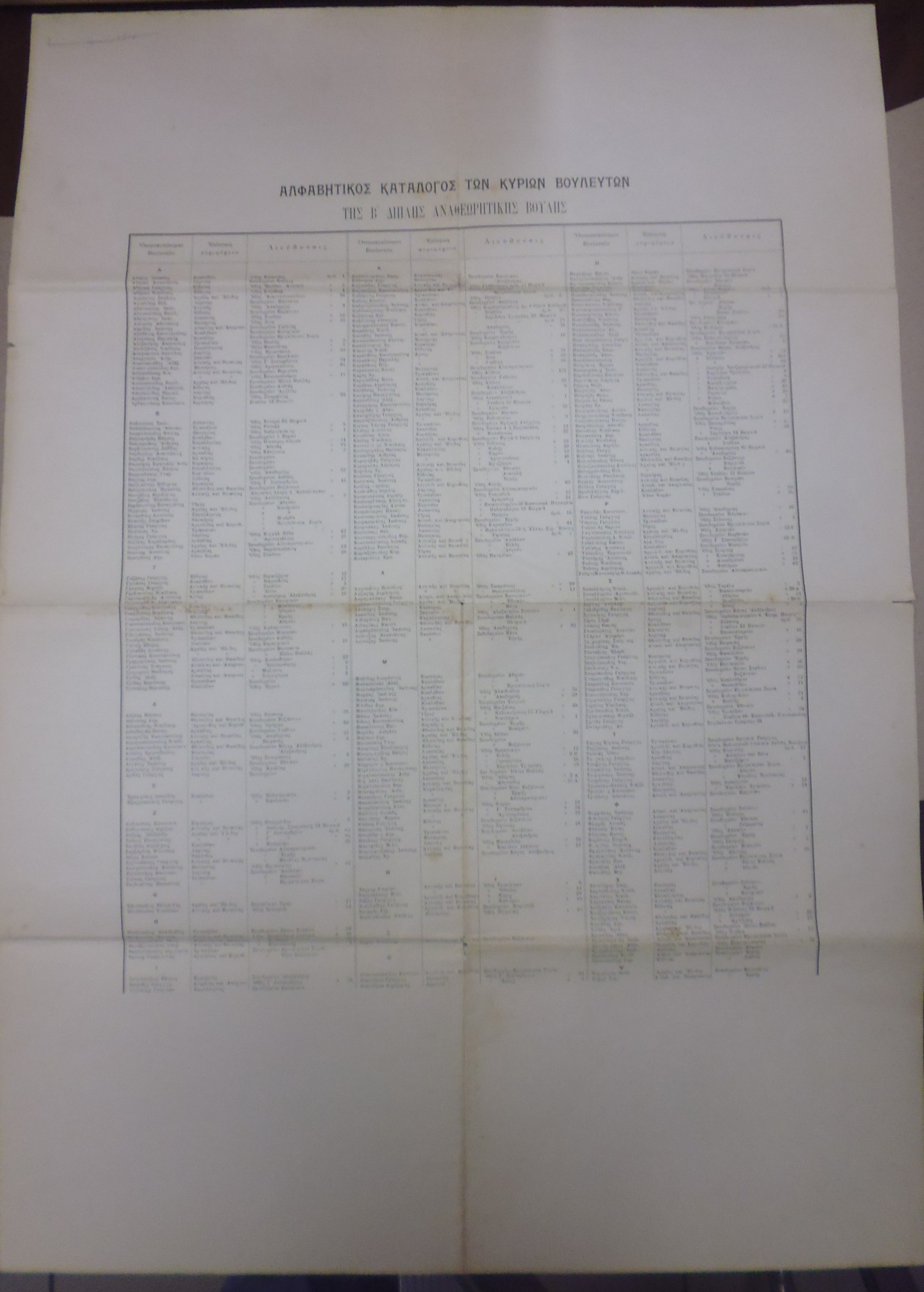 Αλφαβητικός κατάλογος των κυρίων Βουλευτών της Β΄ διπλής αναθεωρητικής Βουλής, (Εκλογές 28ης Νοεμβρίου 1910)