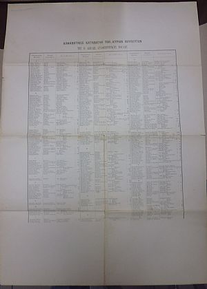 Αλφαβητικός κατάλογος των κυρίων Βουλευτών της Β΄ διπλής αναθεωρητικής Βουλής, (Εκλογές 28ης Νοεμβρίου 1910)